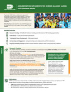 AIDS and Behavior Cover