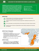 AIDS and Behavior Cover