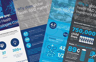 Stack of global health R and D fact sheets from GHTC